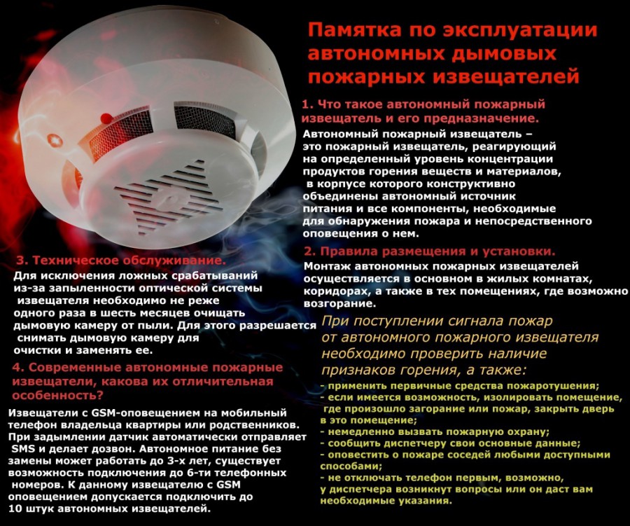 Сообщение